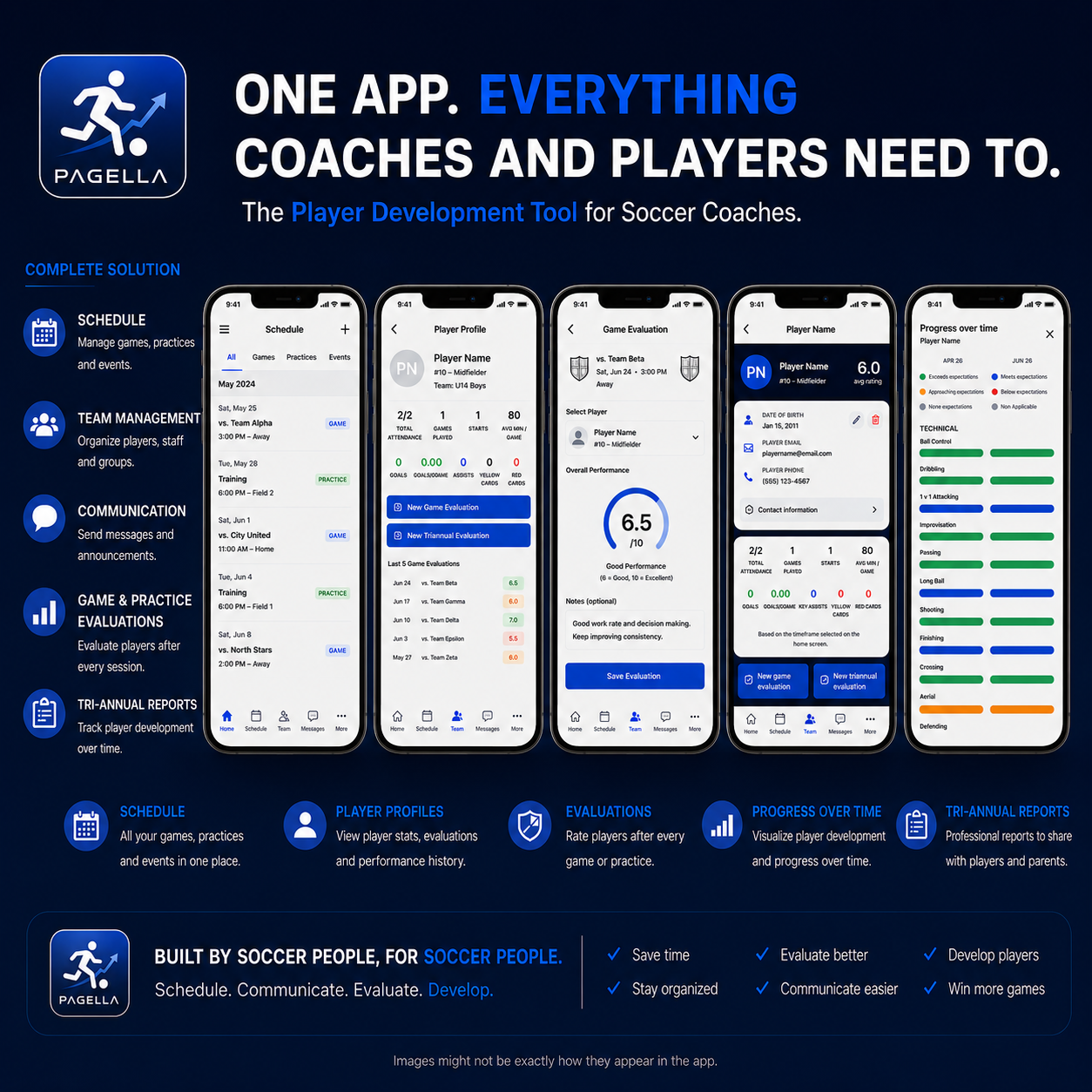 Pagella app overview — schedule, player profiles, evaluations, progress over time, and tri-annual reports.