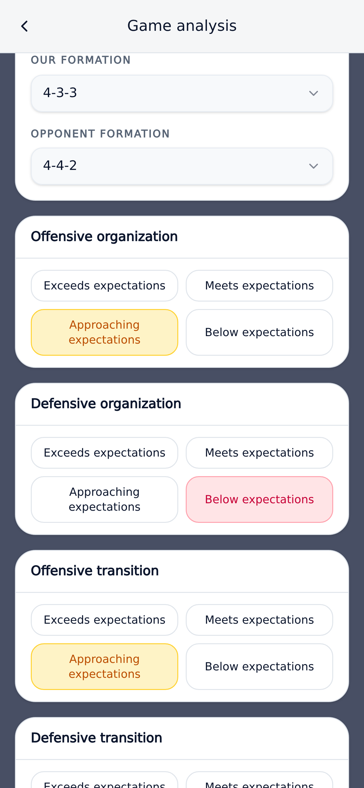 Team analysis