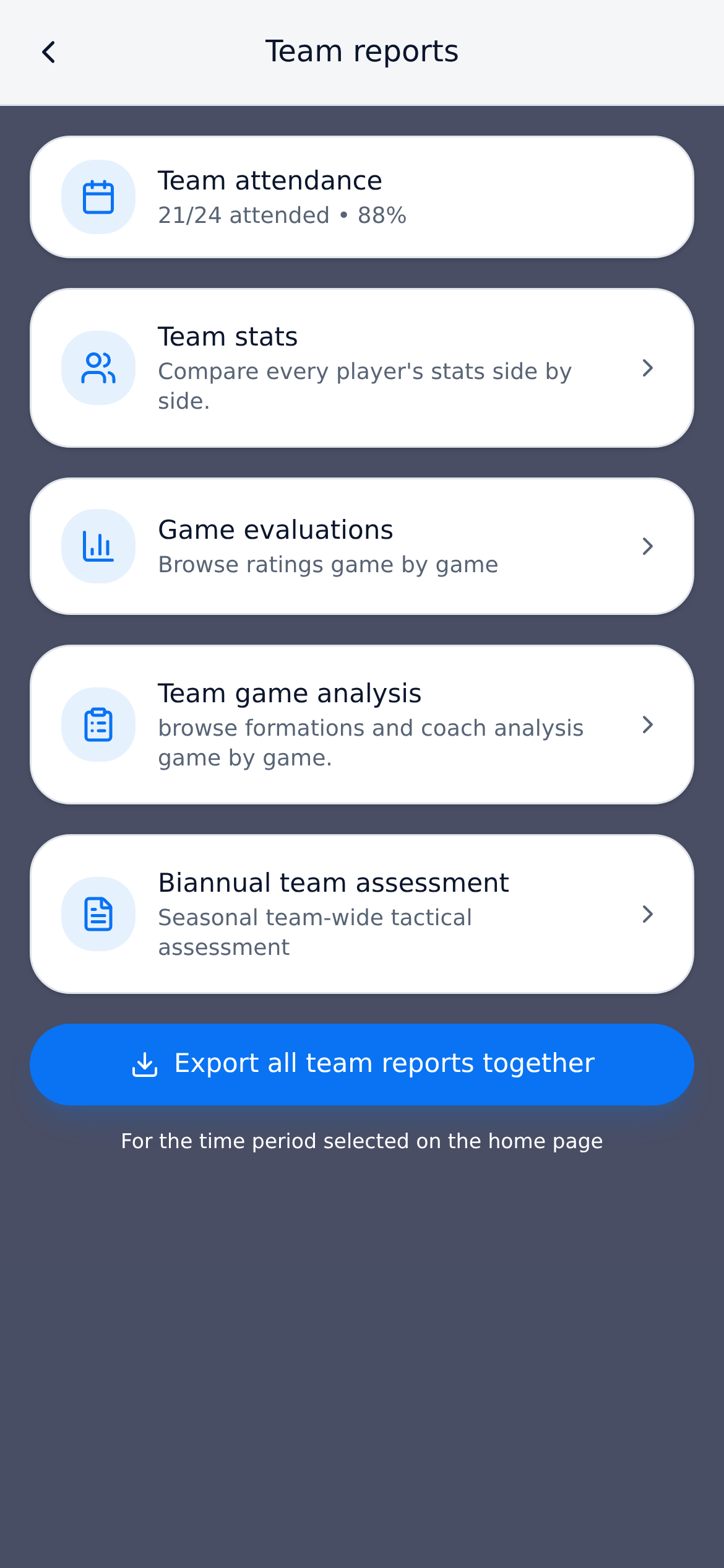 Team evaluation and reports